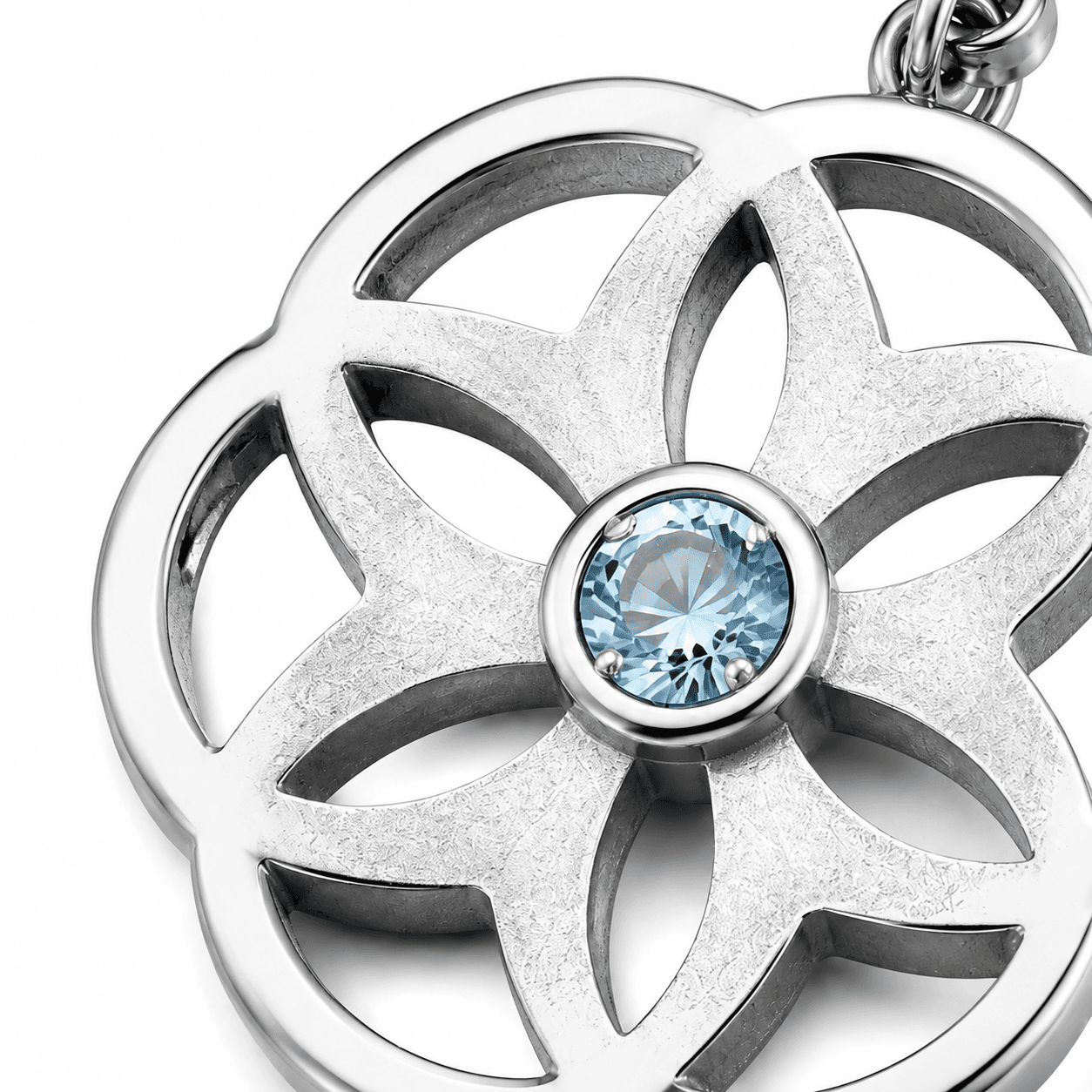 OrbitStone Circle Charm - 316L Stainless Steel Birthstone 3