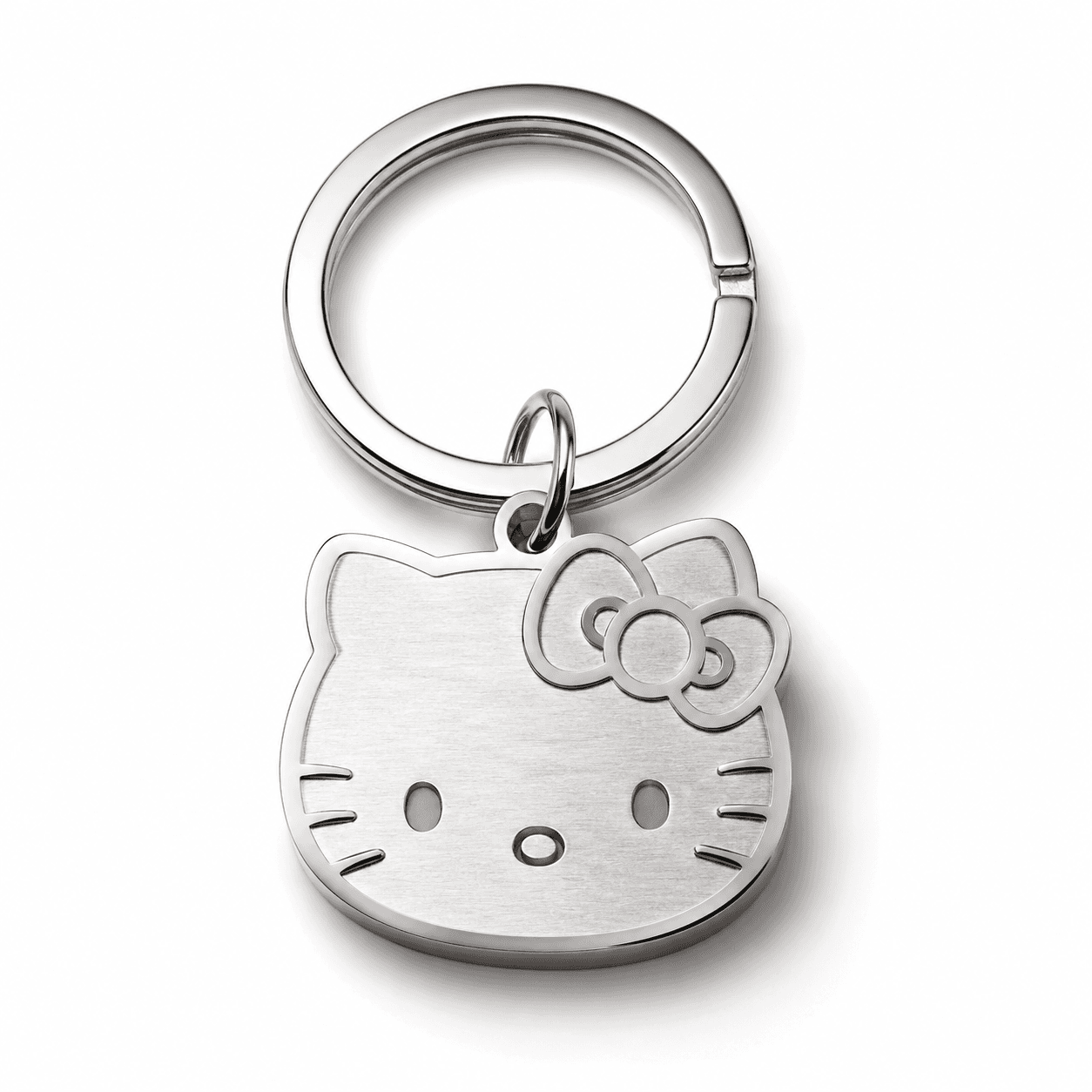 How to Vet Stainless Steel Hello Kitty Keychain Charm Suppliers - Blog Header Image