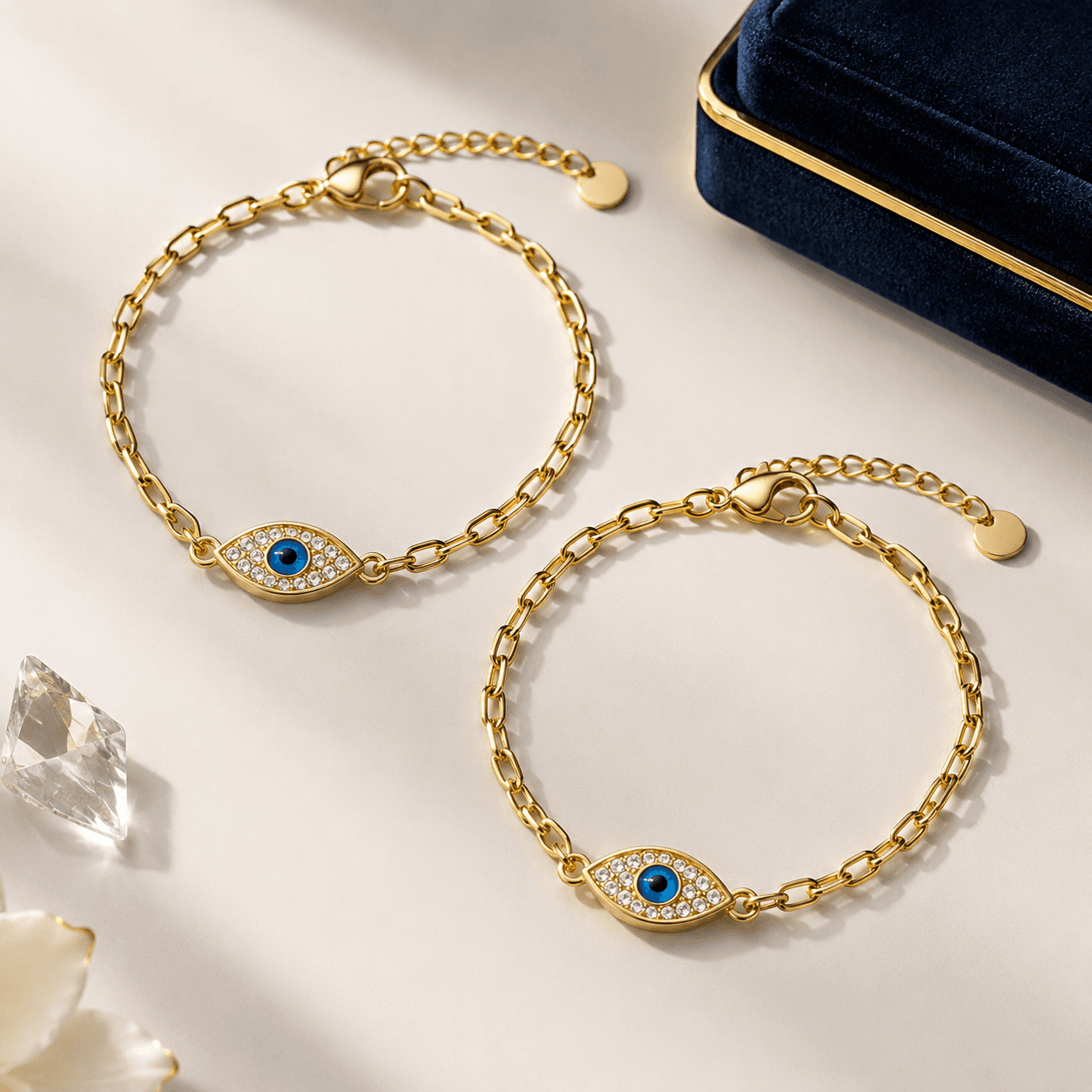 Stainless Steel Evil Eye Bracelets Charm Jewelry Wholesale Guide